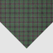 Papier Mousseline Sinclair Clan Tartan Plaid Motif (Détail)