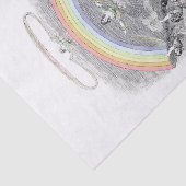 Papier Mousseline Sous l'arc-en-ciel (Détail)