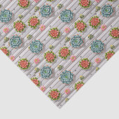Papier Mousseline Succulentes (Détail)