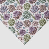 Papier Mousseline Succulentes (Détail)