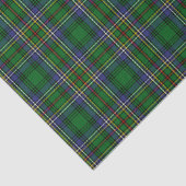 Papier Mousseline Tartan de Cockburn (Détail)