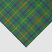 Papier Mousseline Tartan de Holmes de clan (Détail)