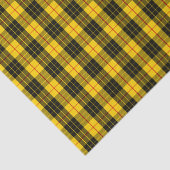 Papier Mousseline Tartan de Macleod de clan (Détail)