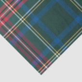 Papier Mousseline Tartan de vacances classique Plaid Enveloppement d (Détail)