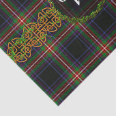 Papier Mousseline Tartan de watt de monogramme (Détail)