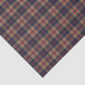 Papier Mousseline Tartan écossais (Détail)