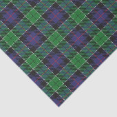 Papier Mousseline Tartan écossais de chasse de Leslie de clan de (Détail)