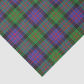 Papier Mousseline Tartan écossais de Donald MacDonald de clan de (Détail)