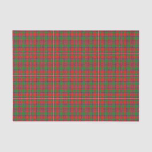 Papier Mousseline Tartan écossais de MacKinnon de clan de cadeaux (Recto)