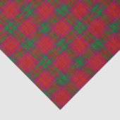 Papier Mousseline Tartan écossais de MacNab de clan de cadeaux (Détail)