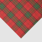 Papier Mousseline Tartan écossais de Maxwell de clan de cadeaux (Détail)