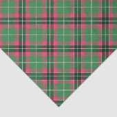 Papier Mousseline Tartan vert et rose (Détail)