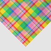 Papier Mousseline Tartan vert rose (Détail)