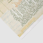 Papier Mousseline Texture Vintage souple (Détail)