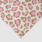 Papier Mousseline Trendy Pink Brown Leopard Spots Boho Decoupage (Détail)