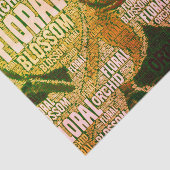 Papier Mousseline Typographie Embedded Word Cloud Decoupage (Détail)