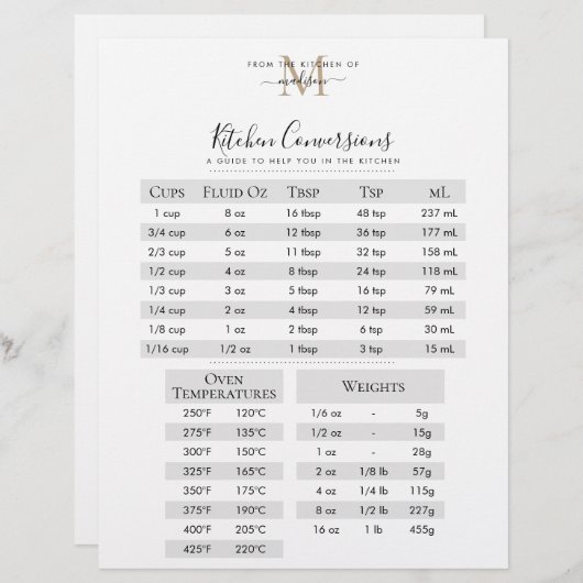 Papier Noir Monogramme Recette Conversions de cuisine (Devant / Derrière)