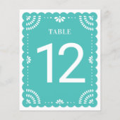 Papier Papel Picado Mariage Numéro de table, Turquoise (Dos)