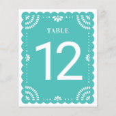 Papier Papel Picado Mariage Numéro de table, Turquoise (Devant)
