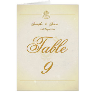 Papier parcheminé vintage de carte de nombre de
