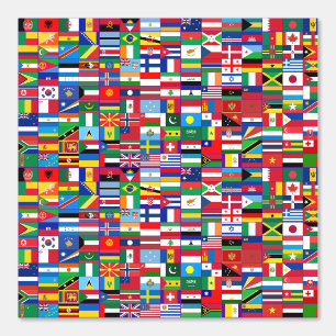 Papier Peint Indicateurs mondiaux