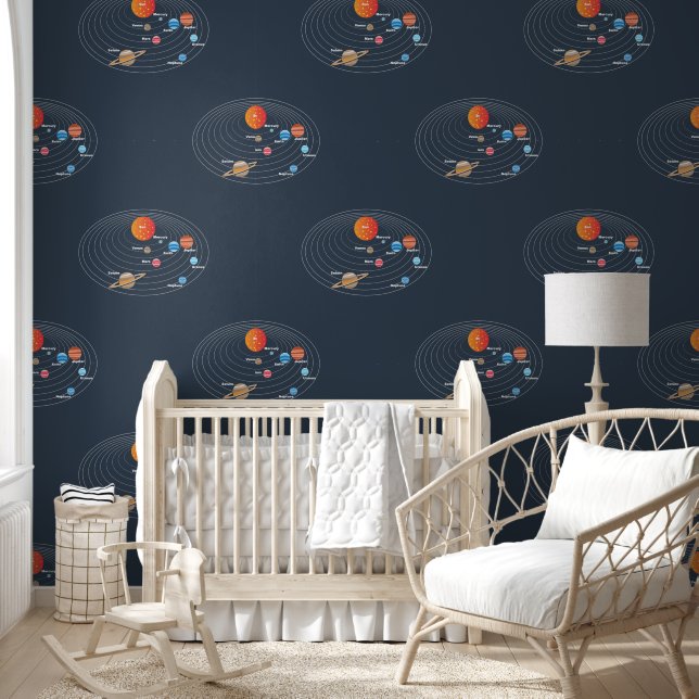 Papier Peint Marine Blue Solar System Planètes célestes Galaxy (Enfants)