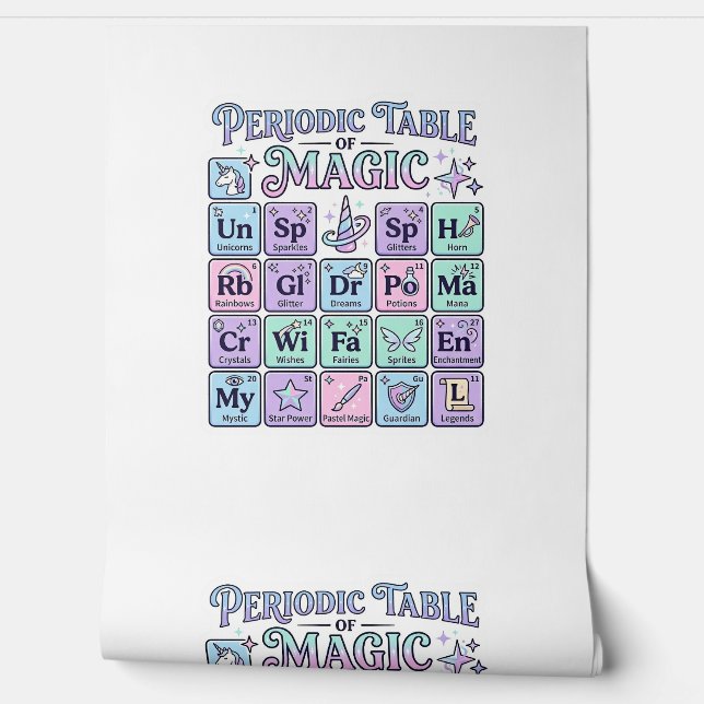 Papier Peint Table périodique licorne de magie conception graph (Déroulement)
