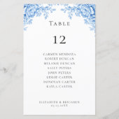 Papier Plan de table de mariage à budget Table Chinoiseri (Devant)