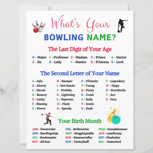 Papier Quel est votre nom de bowling (Devant)