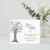 Papier Réunion de la famille de budget Enregistrer la dat (Debout devant)