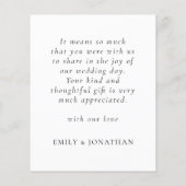 Papier Script Budget Nouveau M. Mme Mariage N'importe que (Dos)