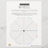 Papier Sentiments Roue I (Devant)