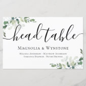 Papier SIGNE DU Mariage BUDGET Eucalyptus (Devant)