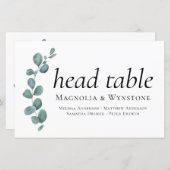 Papier SIGNE DU Mariage BUDGET Eucalyptus (Devant / Derrière)