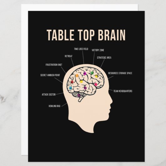 Papier Table Top Brain Board Game (Devant / Derrière)