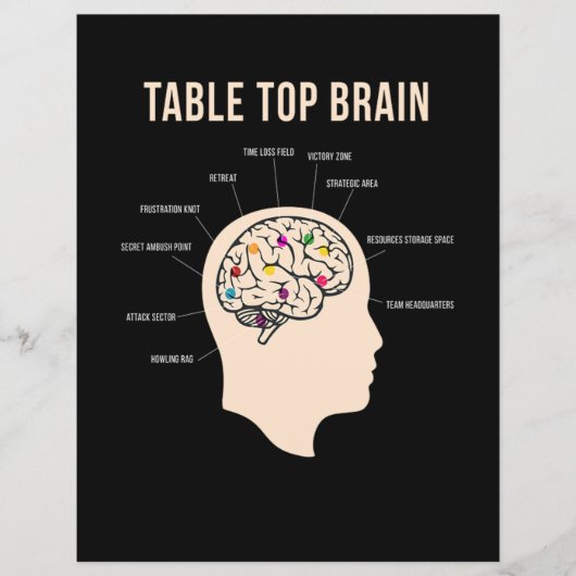 Papier Table Top Brain Board Game (Devant)
