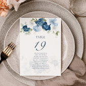 Papier Tableau 19 Tableau des sièges - Floral bleu poussi