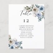 Papier Tableau de Mariage bleu Dusty Budget (Dos)