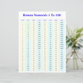 Papier Tableau des chiffres romains pour les étudiants et (Debout devant)