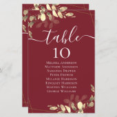 Papier Tableau Mariage de table Eucalyptus BUDGET (Devant / Derrière)