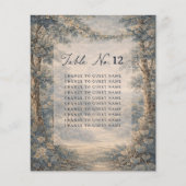Papier Tapestry Blue Toile wedding table seating chart (Devant)