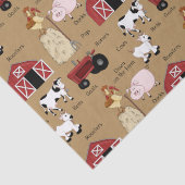 Papier van het Boerderij van het land (Detail)