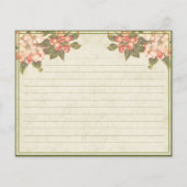 Papier Vintage Apple Blossom | Recette (Dos)