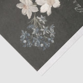  papier voor de ontkoppeling van levenslange leven (Detail)