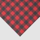 Papier voor donker of donker buffel (Detail)