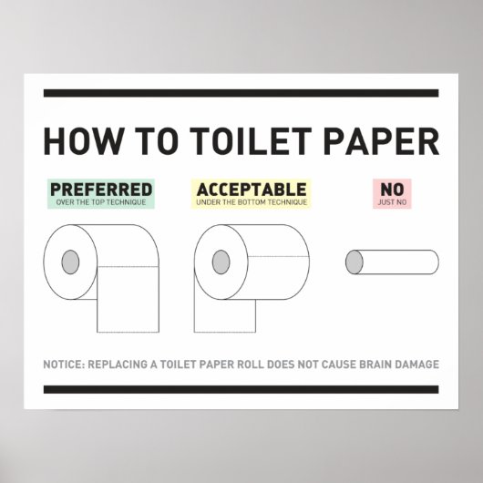 Papier voor toiletten poster (Voorkant)