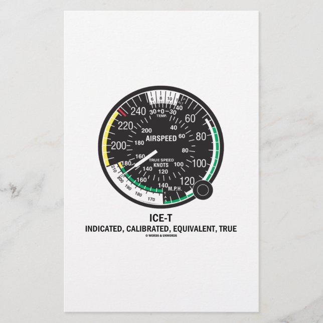 Papier Vrai indicateur de vitesse (Mnémonique ICE-T) (Devant)