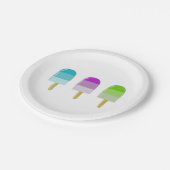 Papieren Bord 7-inch met model 3 (Gekanteld)