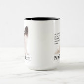 Papillon Mom Mug (Centre)