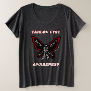 Papillon/sensibilisation...Cyst Tarlov
